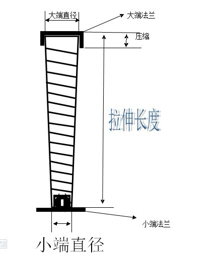 螺旋鋼帶