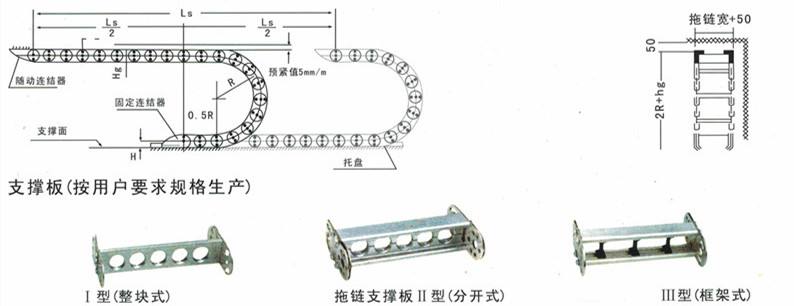 鋼拖鏈參數(shù)