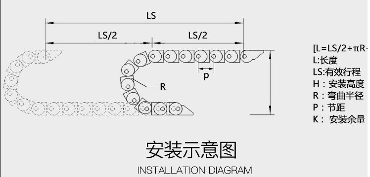 拖鏈參數(shù)型號(hào)